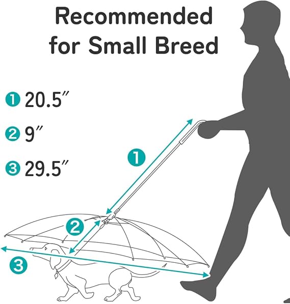 RAINPROOF DOG STROLL UMBRELLA